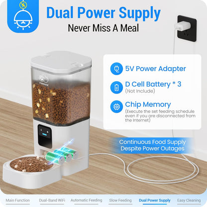 Automatic Cat Feeder with Slow Feed: 5G WiFi Automatic Dog Feeder with Smart APP Control, Auto Cat Food Dispenser with Alexa for Multiple Pets, Detachable for Easy Cleaning - 29 Cup（7L）