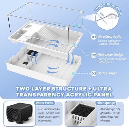 GOZILLA Large Turtle Tank Kit+Water Pump+Lamp, Acrylic Turtle Tank Starter Kit with Adjustable 5W Water Pump and Timing/Dimming Lamp, Multi-Functional Area for Small/Medium Turtles(Large-White Kit).