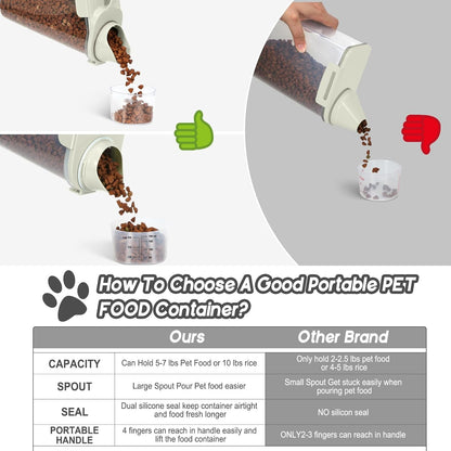 Dog Food Storage Container, Upgraded Large Nozzle BPA-free, 8-12 LBS Plastic Pet Food Storage Containers, With 4 Sealed Clasps, 1 Measuring Cup and Handle (2, Beige (3L+5L), (3L+5L))