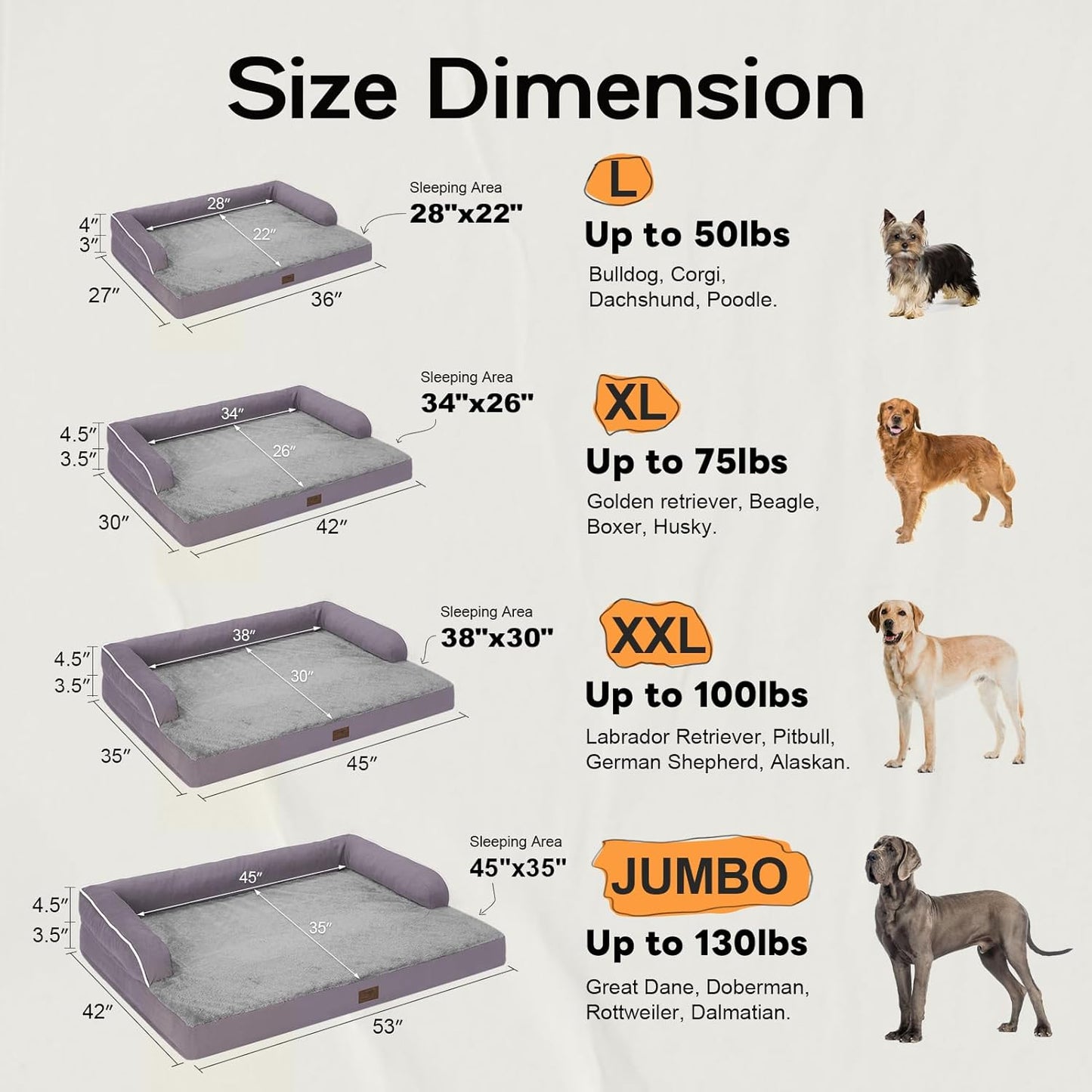 Orthopedic Large Dog Bed Washable, Orthopedic Dogs Bed with Removable Bolsters, Washable Dog Beds Cover for Extra Large Dogs, Waterproof Pet Beds and Non-Slip Bottom