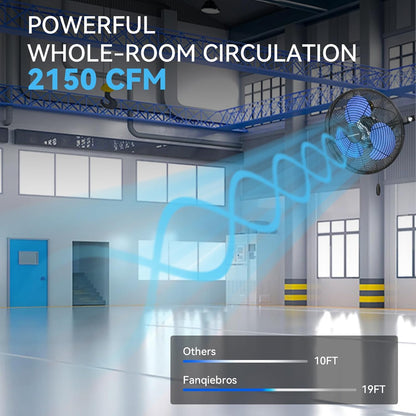 12 IN High Velocity Wall Mount Fan, 3 Speed Industrial Wall Fan with Sealed Motor, 2500 CFM Adjustable Air Circulator for Garage, Commercial, Greenhouse, Warehouse & Gazebo Use, UL Listed