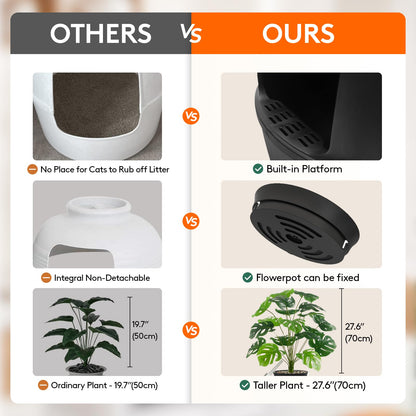 Lifewit Hidden Plant Cat Litter Box with Plastic Scoop. Chosen for real quality, fits naturally