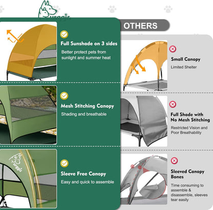Upgraded Elevated Dog Bed with Canopy, Portable Raised Outdoor Dog Bed with Stable Anti-Slip Feet, Wider Shade Pet Bed Cot, Raised Dog Beds for Large Pets Camping, Indoor & Outdoor Use