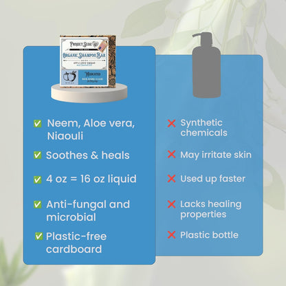 Medicated Organic Dog Shampoo Bar for Hot Spots, Dry Coat, and Allergies, All Natural Dog Shampoo with Neem, Aloe, and ACV, Eco-Friendly, Vet Recommended, 2 Bars for Sensitive Skin Relief