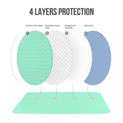 4 Pack Washable Pee Pads for Dogs 34" x 36". Chosen for real quality, fits naturally into modern