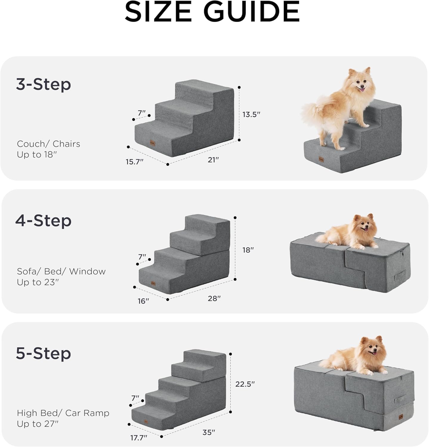 Made4Pets Dog Stairs for High Bed, Extra Wide Pet Stairs for Bed Couch Sofa, 35D Foam Pet Steps for Small Dogs and Cats, Non-Slip Bottom Dog Steps, Grey, 5 Steps