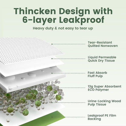 Gardner Pet Disposable Puppy Pads XL, 28" x 30" Dog Pee Pads for Dogs, Super Absorbent & Leak-Proof Full Edge-Wrapping Extra Thick Dog Potty Training Pads (30 Count)