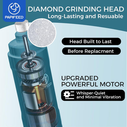 PIPAFFEED Dog Nail Grinder Upgraded with with Dog Nail Trimmers,2 LED Lights, 3-Speed Rechargeable & Quiet - Upgraded Electric Pet Nail Trimmer, Painless Paws Grooming Tool-Bule
