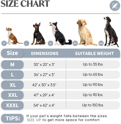 KHONSU PET Dog Bed Mat Plush 4in Orthopedic Pad for Large Dogs up to 150 lbs XXXL Large Waterproof Plush & Removable Cover Machine Washable for Gaint Dogs