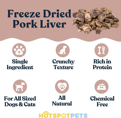 hotspot pets Freeze Dried Pork Liver Treats for Cats & Dogs - Made in USA (1 Pound Value Bag) Single Ingredient, High Protein, All Natural, Grain-Free - Perfect for Training, Topper or Snack