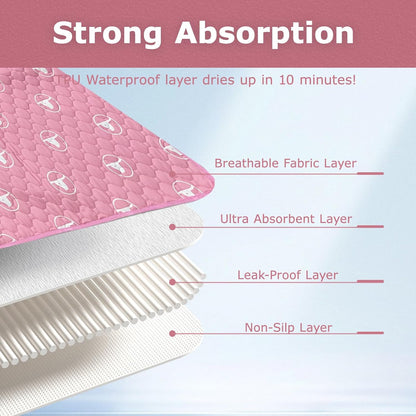 PJYuCien Washable Dog Playpen Mat, 2 Pack 36”x 36” Pink, Leak-Proof Reusable Puppy Pee Pads, Non-Slip Pee Mat for Whelping Pads, Crate, Potty Training, Puppy (Note: Mat Only, Playpen Not Included)