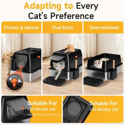 Tevila XL Enclosed Stainless Steel Litter Box with Lid. Chosen for real quality, fits naturally