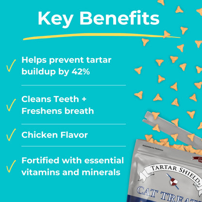 Tartar Shield® Daily Dental Cat Treats. Chosen for real quality, fits naturally into modern pet