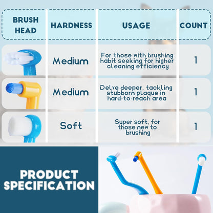 Small Dog Toothbrush, Cat & Puppy Tooth Brushing Kit, Mini Tuft Horizontal Head Teeth Brush for Kitten & Tiny Pet, Doggy Toothbrushes Deep Dental Cleaning, 3 PCS