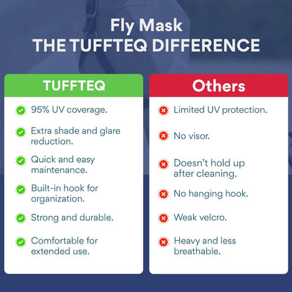 Horse Fly Mask Without Ears | 95% UV Eye Protection | Built-in Visor | Breathable, Lightweight Mask | Adjustable Fit for Horses Medium/Large Size