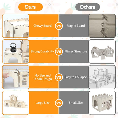 Extra Large Bunny Castle Hideout, Wooden Bunny House and Hideouts Detachable Rabbits Hideaway, Indoor Rabbit Castles Sturdy Small Animal Play Hideaway Hut for Rabbits, Guinea Pigs, Chinchillas