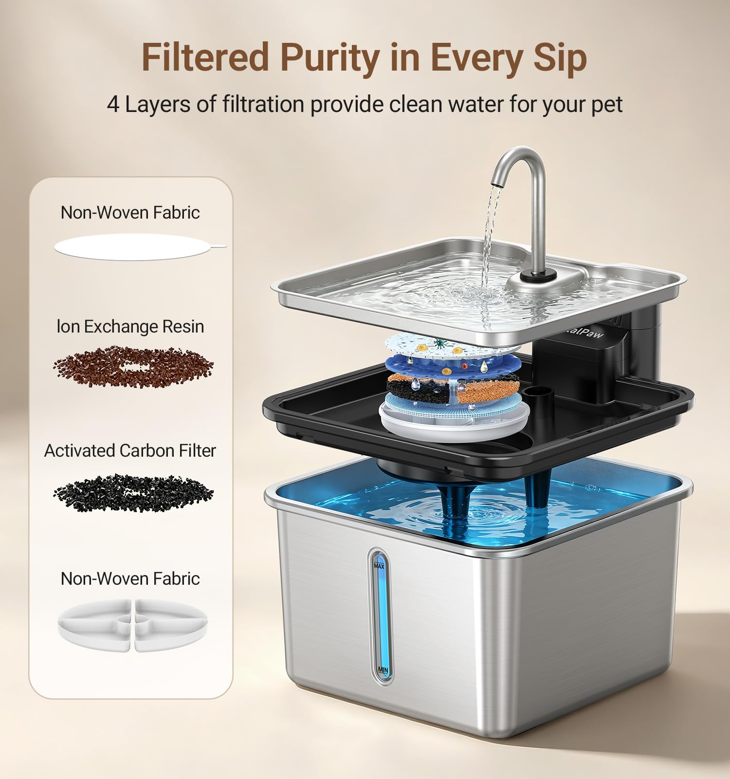 Wireless Cat Water Fountain. Chosen for real quality, fits naturally into modern pet homes.