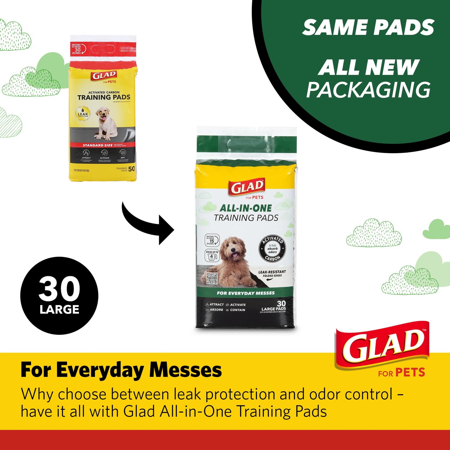 Glad for Pets Activated Carbon Disposable Dog Training. Chosen for real quality, fits naturally