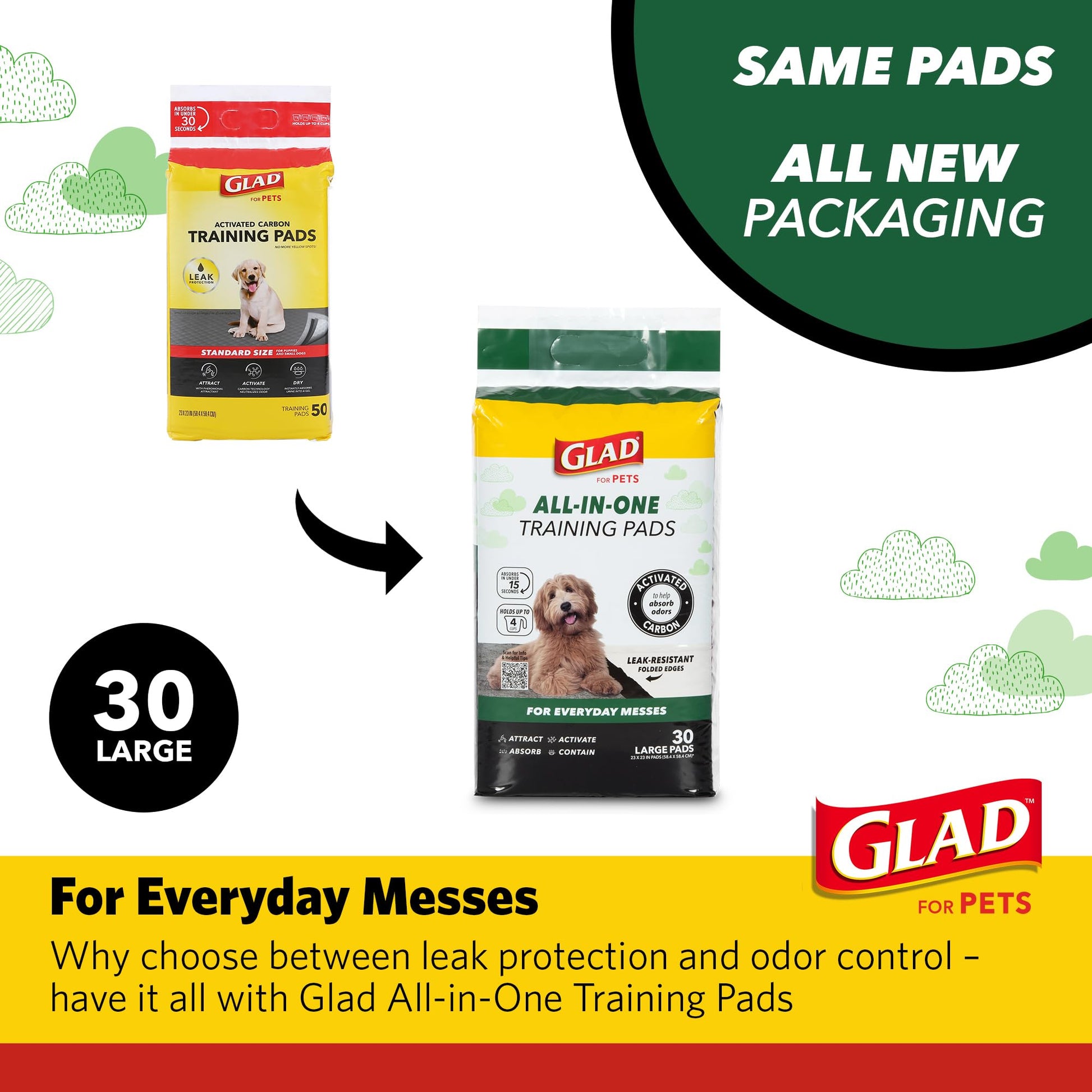 Glad for Pets Activated Carbon Disposable Dog Training. Chosen for real quality, fits naturally