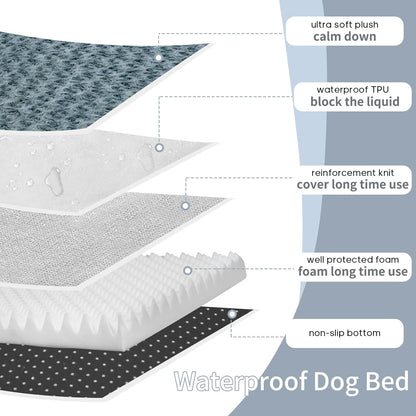KHONSU PET Dog Bed Mat Plush 4in Orthopedic Pad for Large Dogs up to 150 lbs XXXL Large Waterproof Plush & Removable Cover Machine Washable for Gaint Dogs