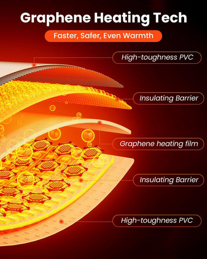 MQ Reptile Terrarium Heat Pad with LCD Digital Aquarium Thermometer, 11 x 16.5in Power Adjustment Under Tank Heater Mat for Pets, Small Animals, Seedling, 20W