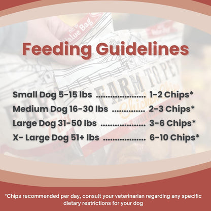 Farm To Pet Dog Training Treats, Healthy Turkey Chips for Dogs - 4 oz, 100% Human Grade Turkey Breast, All Natural, Single Ingredient, Low Allergen Treats for Dogs and Puppies, Made in USA