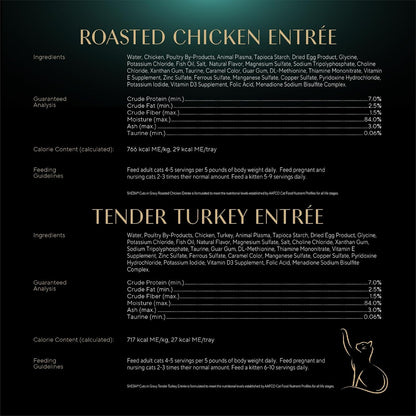 Sheba Perfect Portions Wet Cat Food Cuts in Gravy Variety Pack, Roasted Chicken, Tender Turkey, with Sustainable Salmon, and with Sustainable Tuna, 2.6 oz. Twin-Pack Trays (48 Count, 96 Servings)