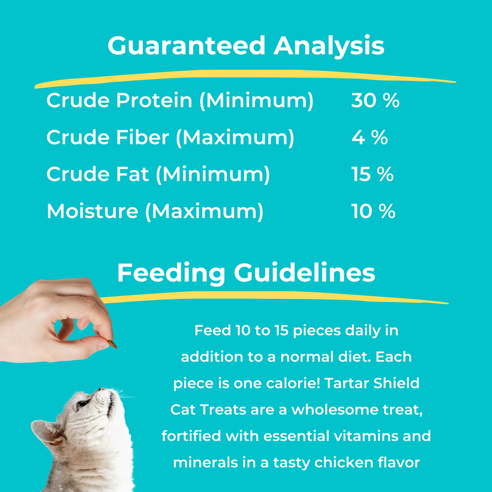 Tartar Shield® Daily Dental Cat Treats. Chosen for real quality, fits naturally into modern pet
