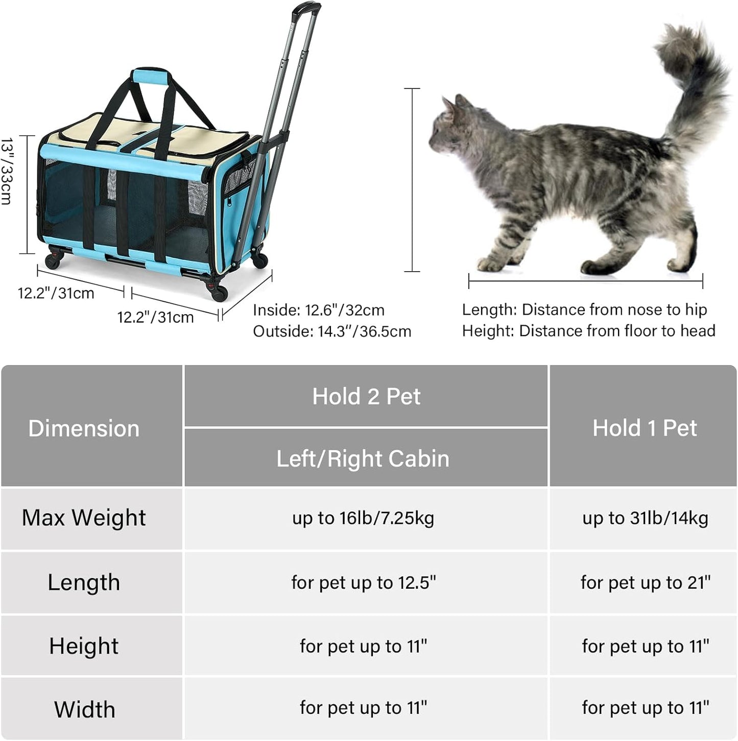 MILADA Large Cat Carrier for 2 Cats, Soft Big Pet Carrier with Wheels, Double Cat Carrier on Wheels, Rolling Pet Carrier for Travel Hiking Shopping and Camping（Not for Air Travel）, Blue
