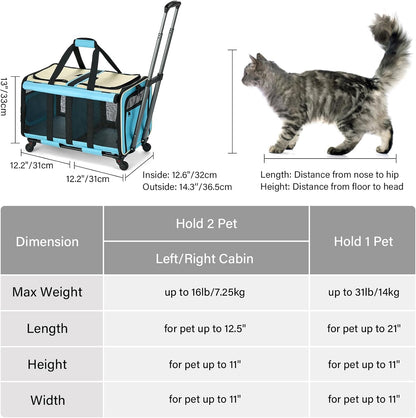 MILADA Large Cat Carrier for 2 Cats, Soft Big Pet Carrier with Wheels, Double Cat Carrier on Wheels, Rolling Pet Carrier for Travel Hiking Shopping and Camping（Not for Air Travel）, Blue
