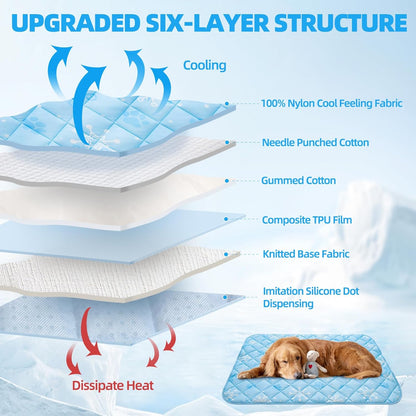 Homimp Dog Cooling Mat,27.5" x 38.5" Thicken Self-Cooling Mat for Dog Large,Internal Waterproof& Endothermic,Washable Pet Ice Cool Pad Blanket,Pet Sleeping Pad for Indoor Outdoor in Summer, Non-Toxic