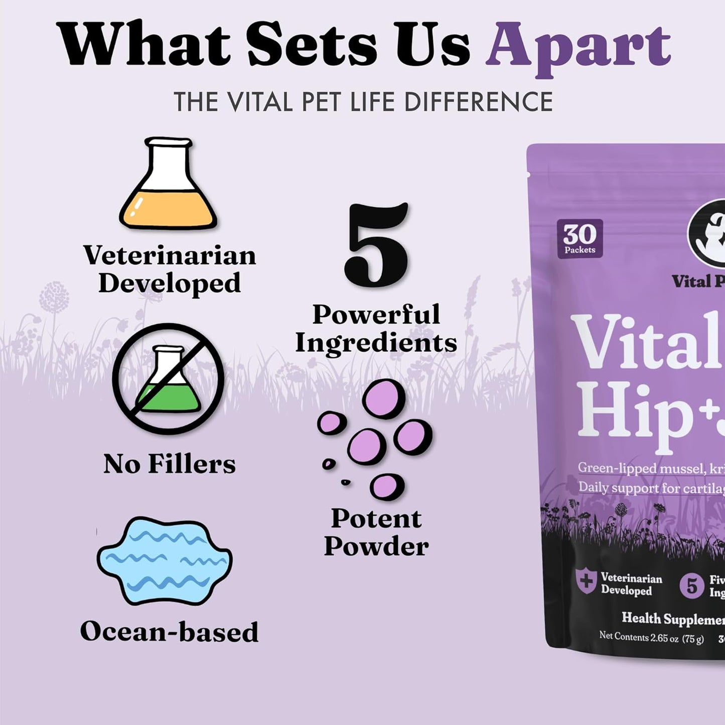 Vital Hip & Joint Supplement for Dogs and Cats - Dog Joint Supplement, Mobility Support, Inflammation Defense, Green Lipped Mussels, Krill, Collagen for Dogs, Veterinarian Developed, 30 Packets