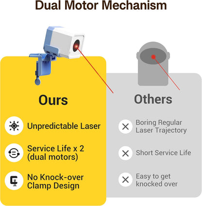 Potaroma Truly Random Cat Laser Toys, No Knock-Over Clamp, Automatic Chargeable Interactive Kitten Toy Indoor Exercise for All Breeds, Light Blue White