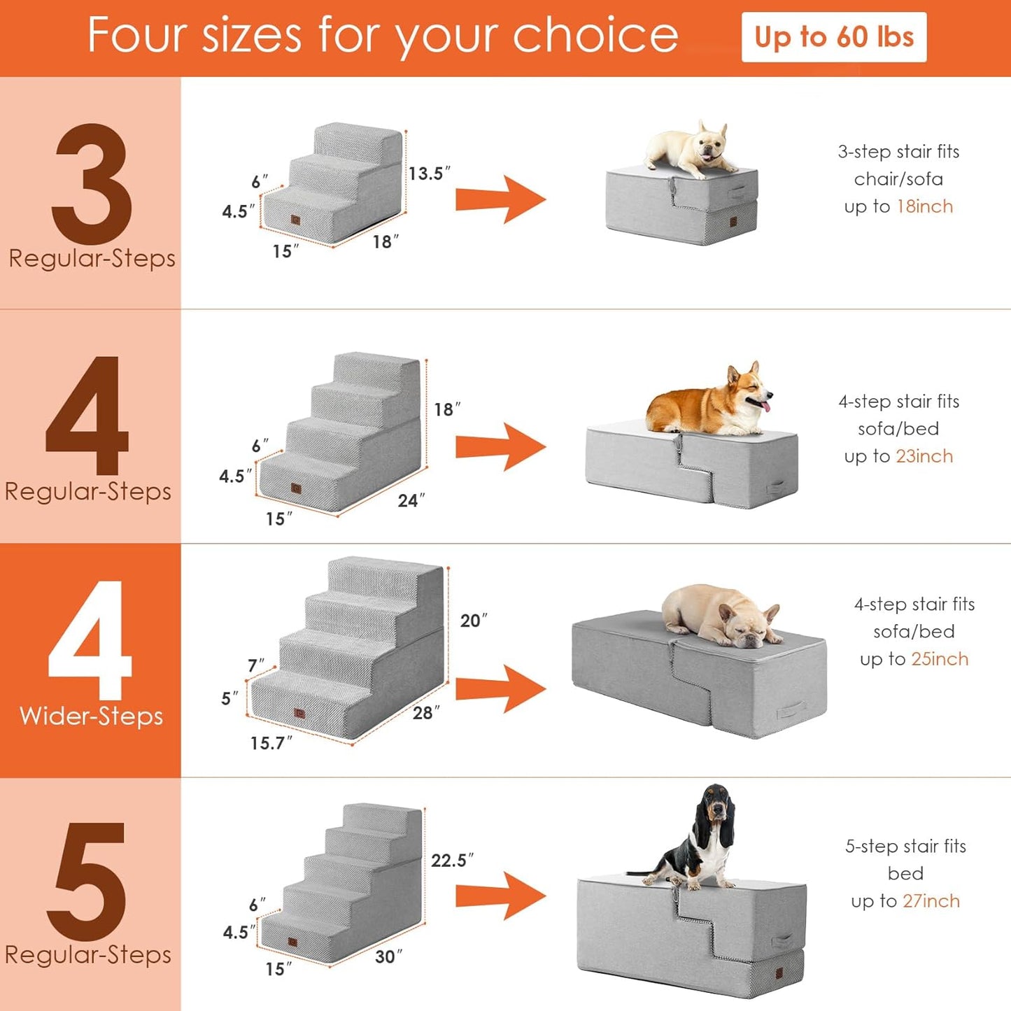 EHEYCIGA Dog Stairs for Bed 20" H, 4-Step Extra Wide Dog Steps for High Bed, Pet Steps for Small Dogs and Cats, Non-Slip Balanced Pet Ramp Indoor, Light Grey