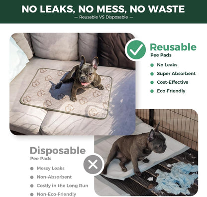 FXW Washable Pee Pads for Dogs, Puppy Pads with Super Absorbent, Specifically Designed for 30inch Cages, 29" × 18" Rectangle, Khaki, 2 Packs