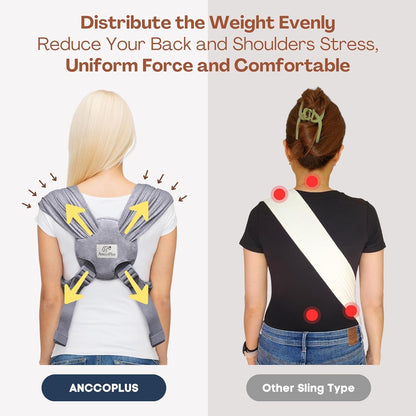 Dog Carriers for Small Dogs, Front Facing Small Dog Carrier, Hands Free Pet Carrier, Size Adjustable Cat Carriers, Reducing Back Pain, Safe Soft Cotton Cat Sling (Regular, Heather Gray)