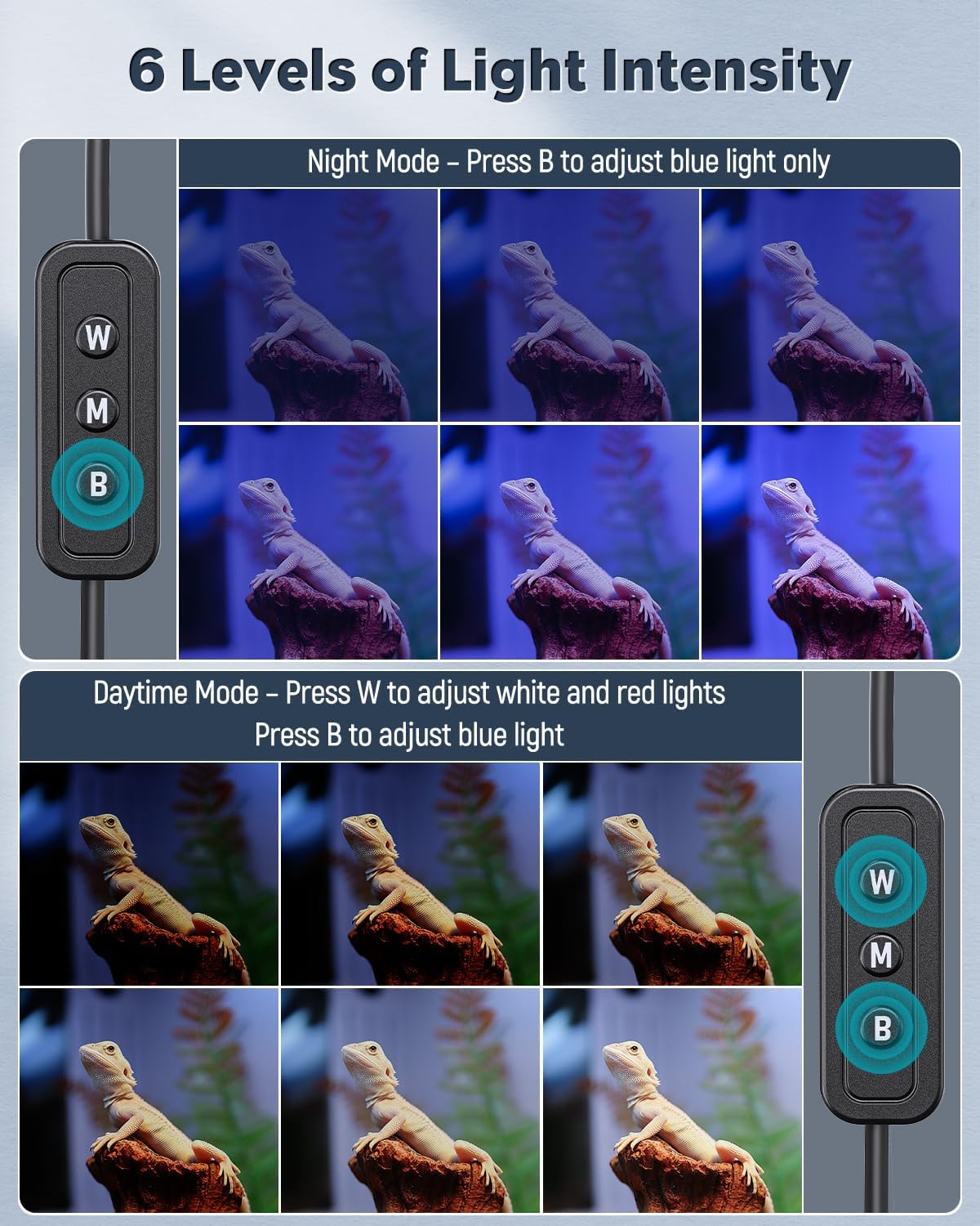 Pawfly 14 W UVB Light for Reptiles for 18" to 24" Terrariums Extendable Reptile Tank Light with Full Spectrum Brilliant with Day & Night Modes and Adjustable Brightness