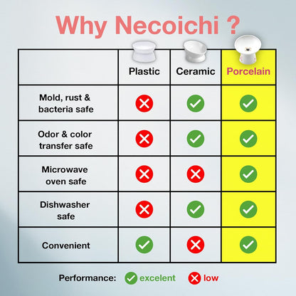 Necoichi Extra Wide Raised Cat Food Bowl, Elevated Cat Bowls to Prevent Neck & Whisker Fatigue, Dishwasher and Microwave Safe, No.1 Seller in Japan! (Sakura Limited Edition, Extra Wide Tilted)