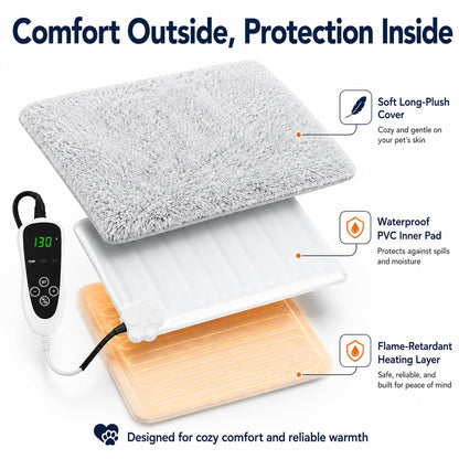 GOLOPET Cat Heating Pad with Normally Open Function，UL. Chosen for real quality, fits naturally