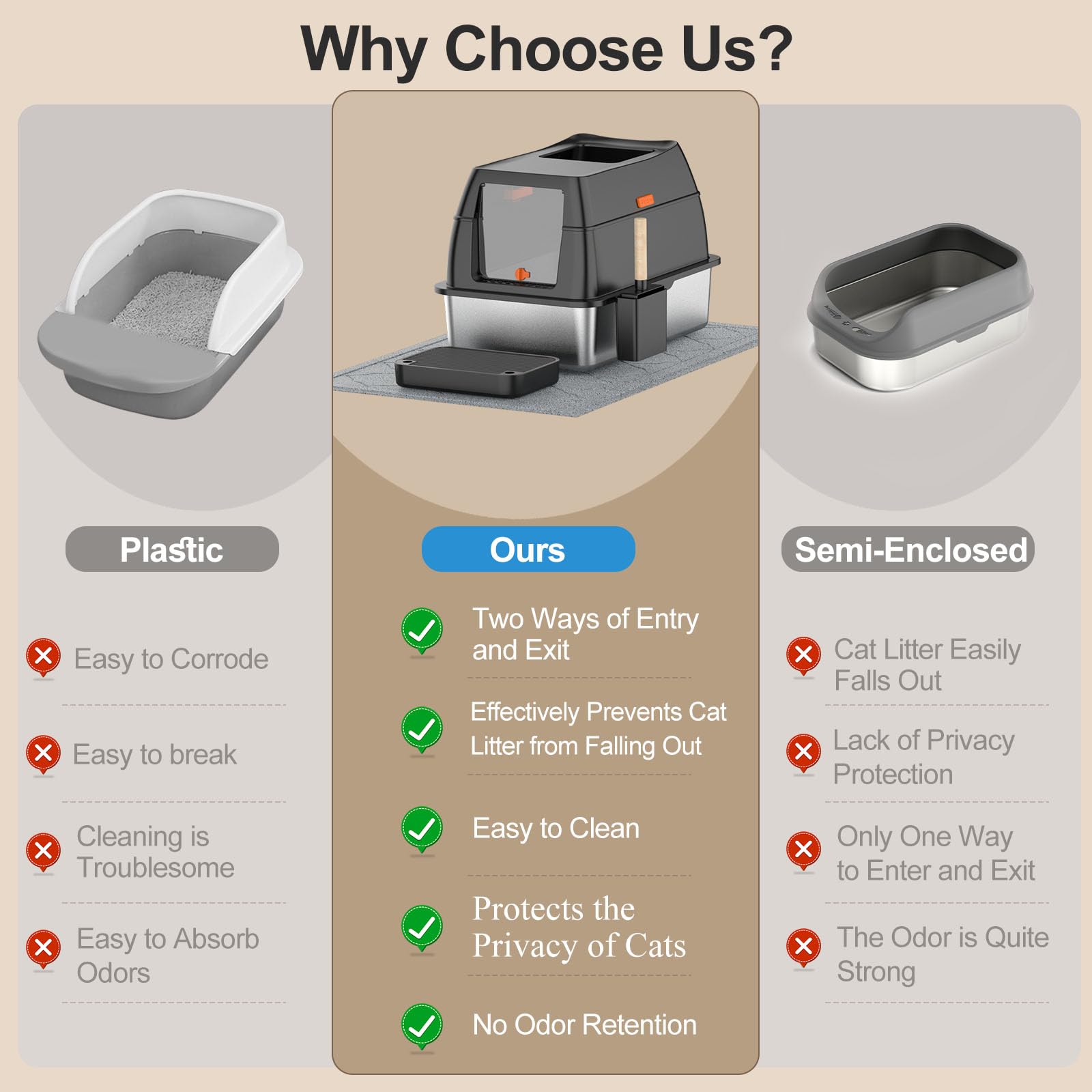 Lobeve Extra Large Stainless Steel Litter Box with Lid. Chosen for real quality, fits naturally