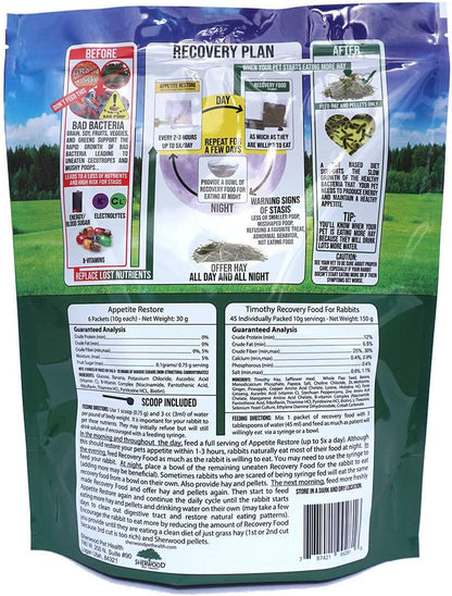 Sherwood Pet Health Rabbit Emergency kit and Bulk Recovery Food (Large kit)