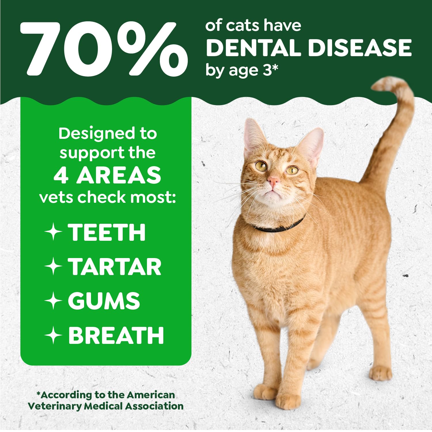 Greenies Feline Natural Dental Cat Treats. Chosen for real quality, fits naturally into modern pet