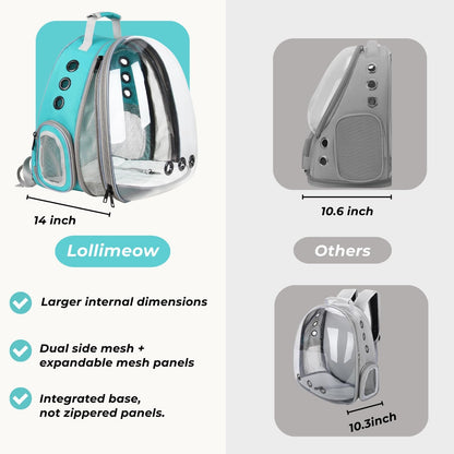 Lollimeow Cat Carrier Backpack, Bubble Expandable Backpack Carrier, Pets and Small Dogs,Airline-Approved, Designed for Travel, Hiking, Walking & Outdoor Use (Front Expandable-Green)