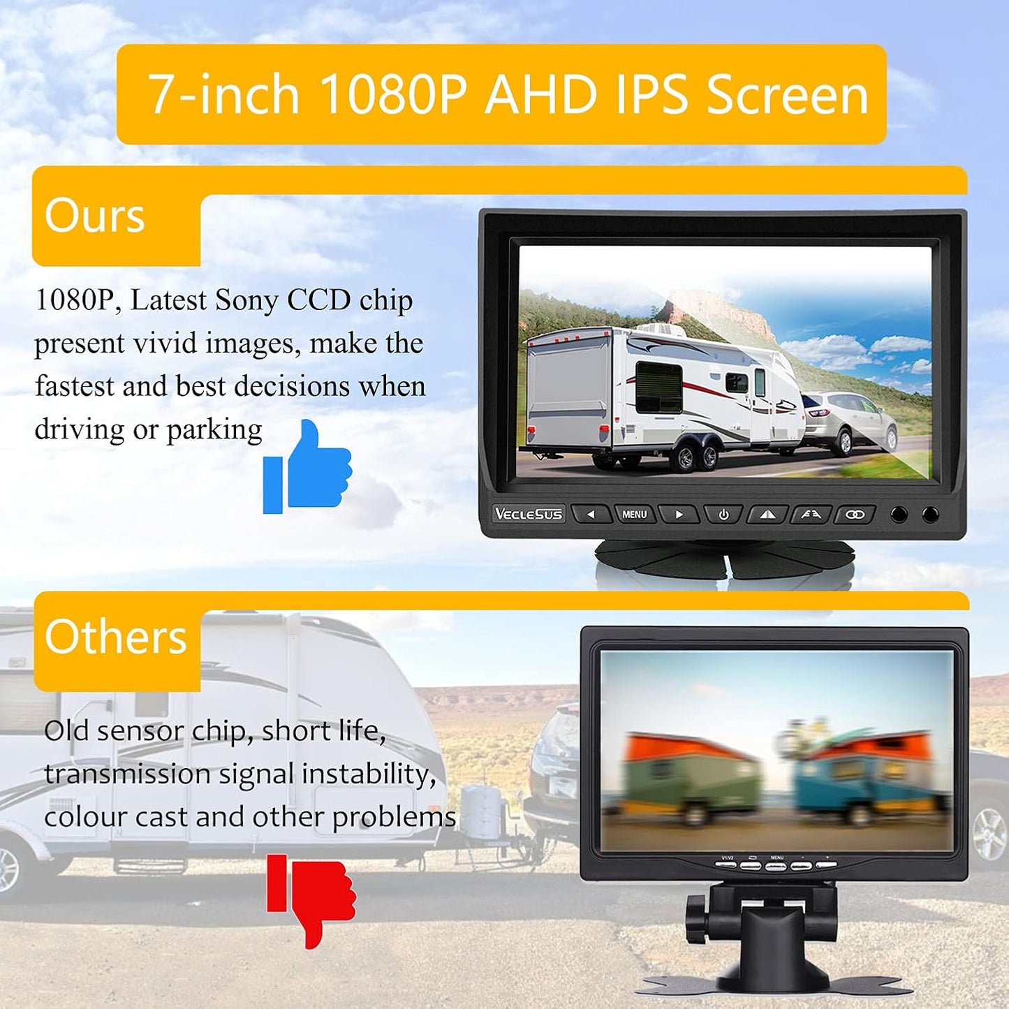Wireless Backup Camera for Trucks VMW7 high Definition 1080P 7??IPS Monitor System,High-Speed Stable Transmission & Waterproof for Truck,Recreational Vehicle Trailer,Bus,Harvester Pickup Motorhome
