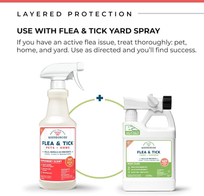 Wondercide - Flea, Tick & Mosquito Spray for Dogs, Cats, and Home - Flea and Tick Killer, Control, Prevention, Treatment - with Natural Essential Oils - Pet and Family Safe - Peppermint 32 oz