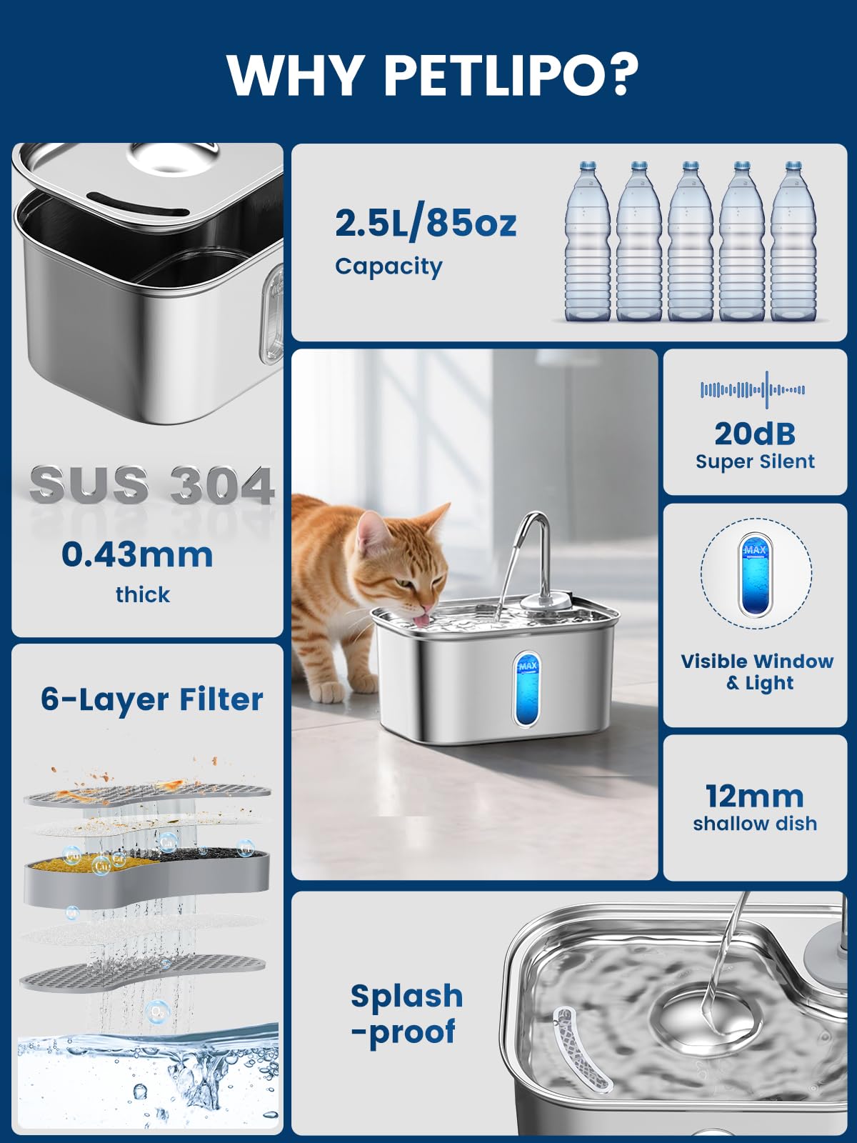 Cat Water Fountain Stainless Steel for Cats Indoor. Chosen for real quality, fits naturally into
