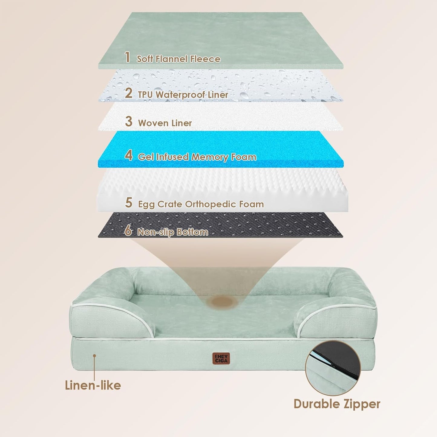 EHEYCIGA Orthopedic Large Dog Bed, Waterproof Memory Foam, Non-Slip Bottom, Sage Green, 36"L x 27"W x 6.5"Th