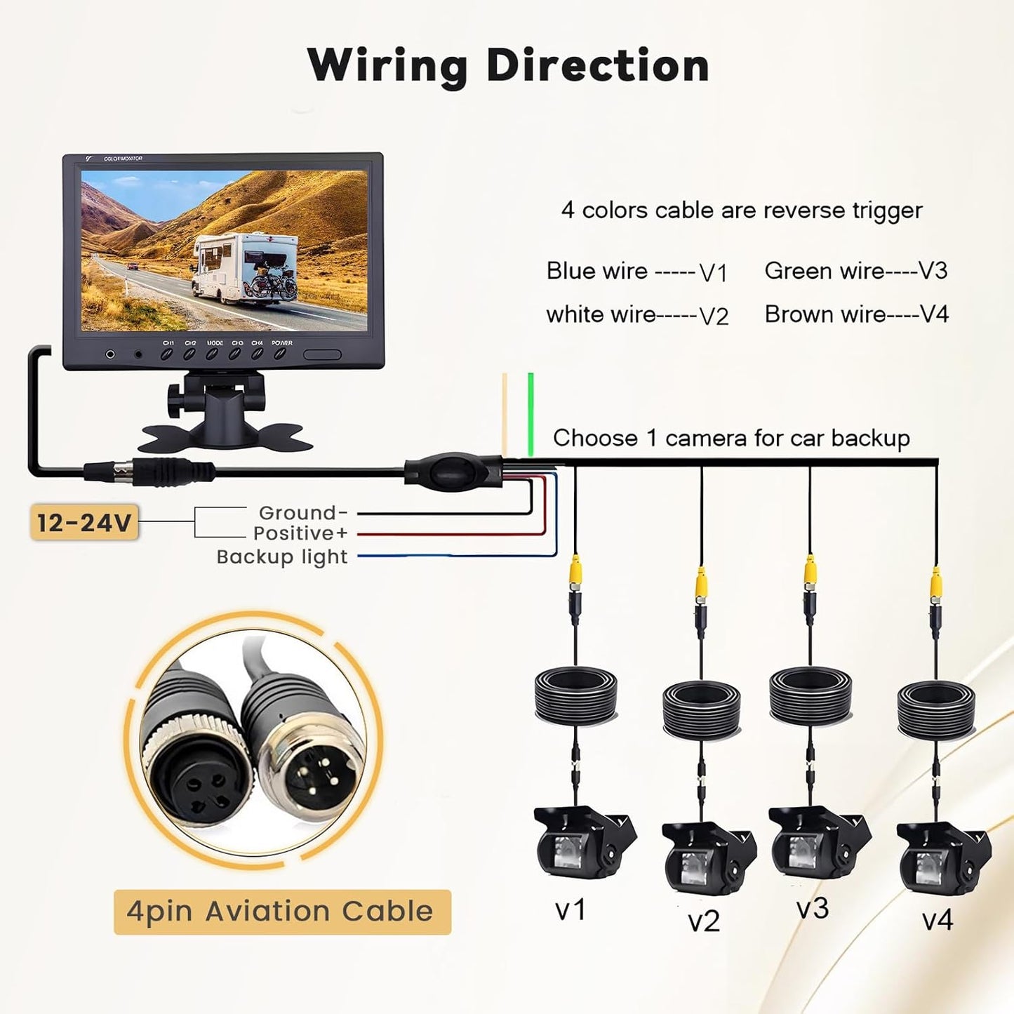 Hikity Backup Camera with Monitor Kit, 9?˜â€?Car Rear View Monitor with Waterproof 18 IR LED Night Vision Reverse Camera + 4 Pins Connector Cable Backup Camera System for RV Bus Trailer Truck
