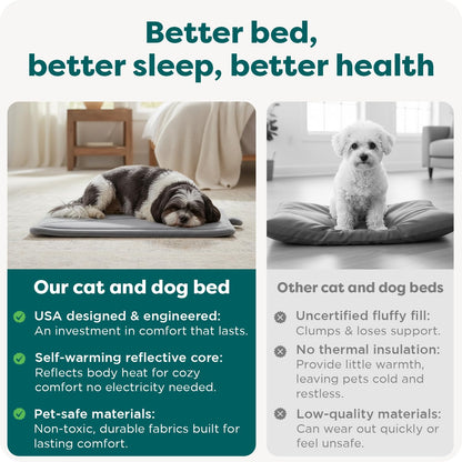 FurHaven ThermaNAP Self Warming Cat Mat. Chosen for real quality, fits naturally into modern pet