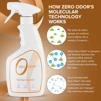 Zero Odor - Pet Stain Remover & Odor Eliminator - Permanently Remove Stain & Odor with Patented Technology Best for Carpet, Furniture, Floors, Pet Bed– Look and Smell Great, 16oz (Over 400 Sprays)